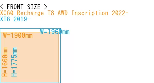 #XC60 Recharge T8 AWD Inscription 2022- + XT6 2019-
